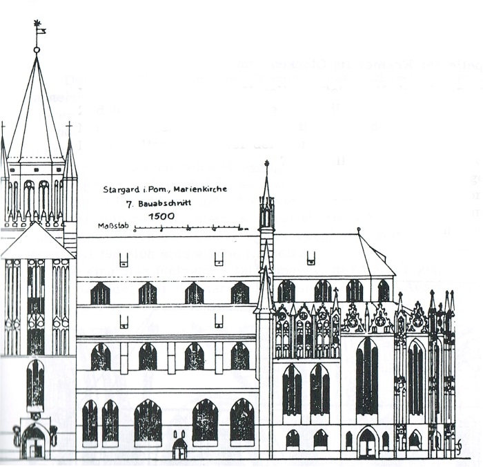 Marienkirche um 1500