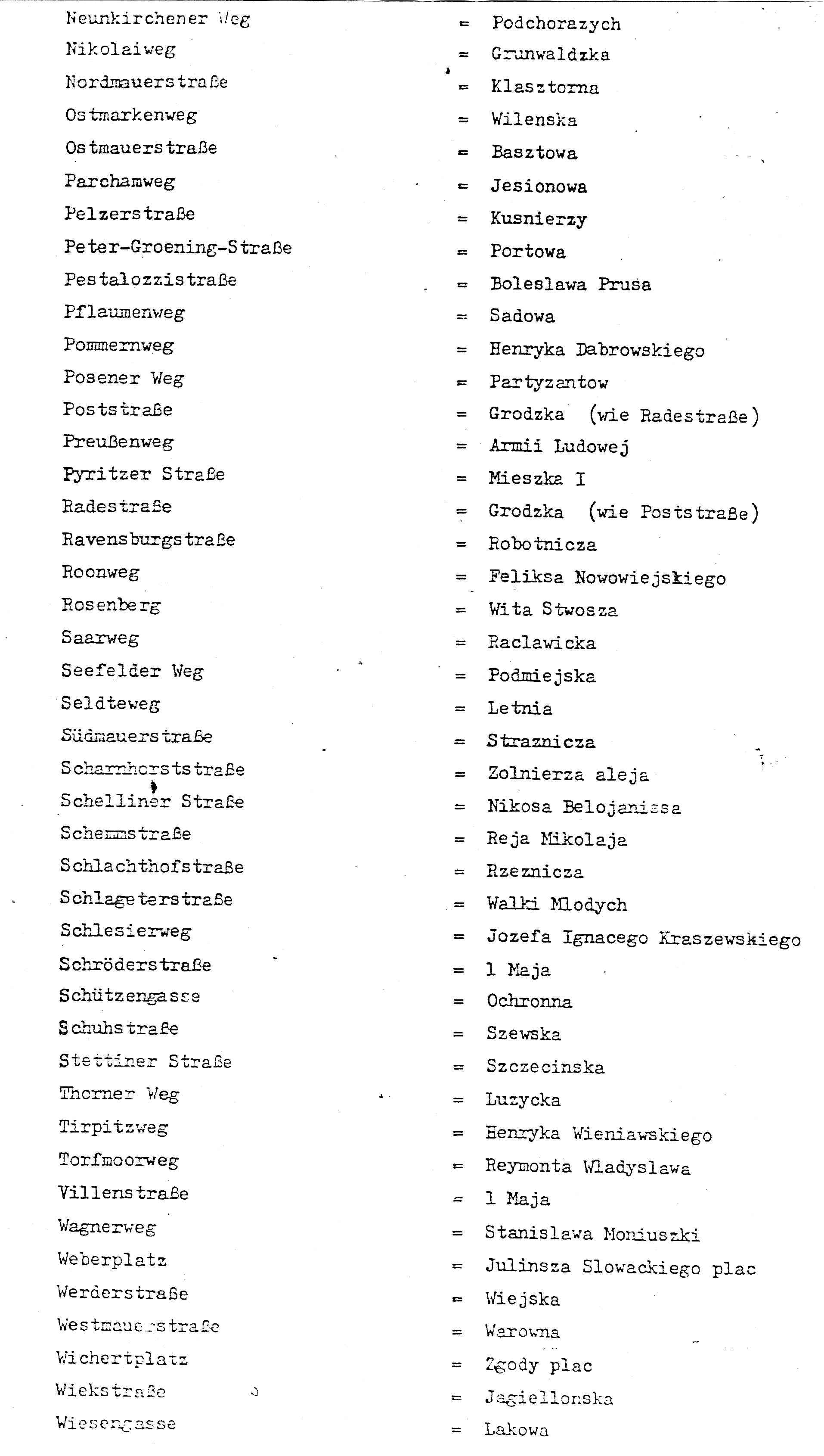 Stra�enverzeichnis N-W