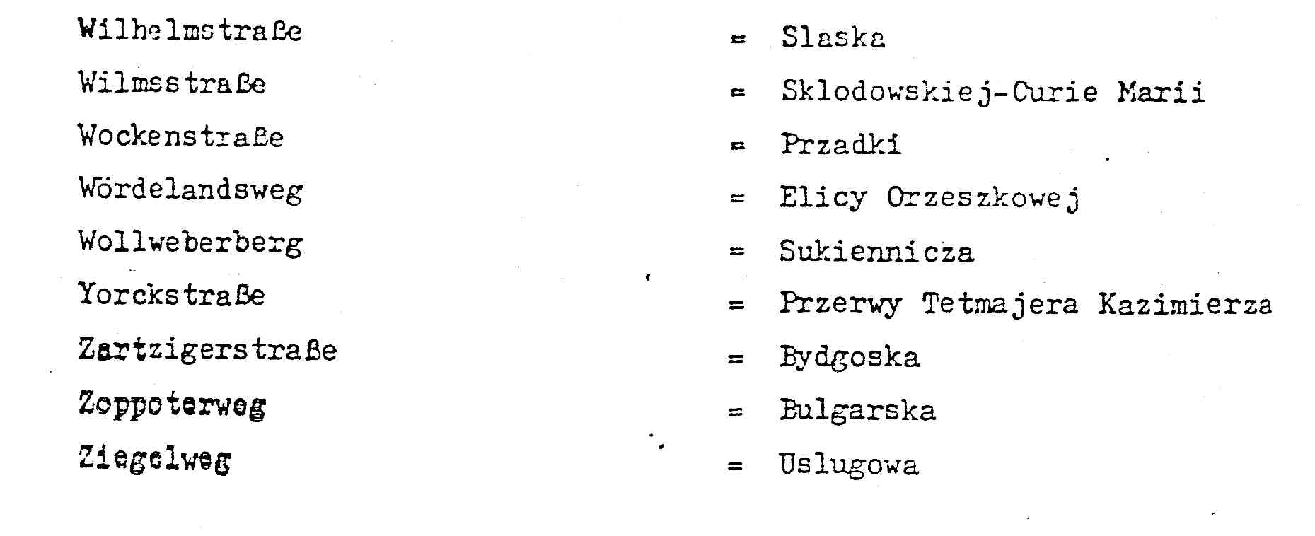 Straßenverzeichnis W-Z